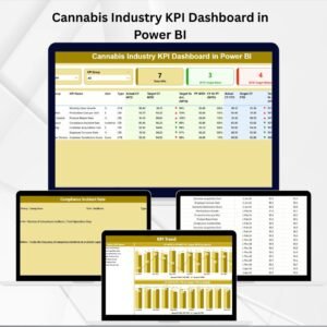 Cannabis Industry KPI Dashboard in Power BI