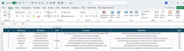 Cannabis Industry KPI Dashboard in Power BI - Image 7