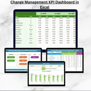 Change Management KPI Dashboard in Excel