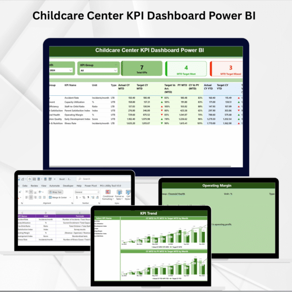 Childcare Center KPI Dashboard Power BI