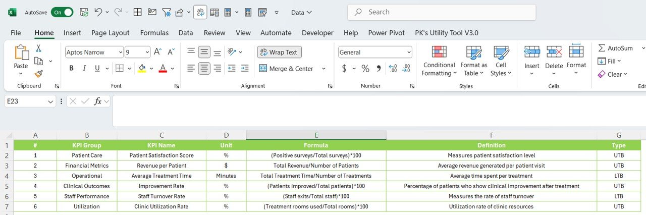 Chiropractic Clinic KPI Dashboard in Power BI - Image 6