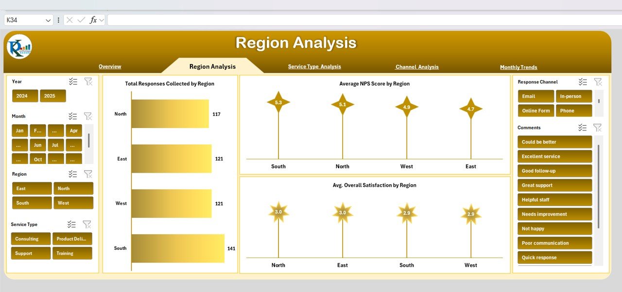 Client Satisfaction Survey Dashboard in Excel - Image 3