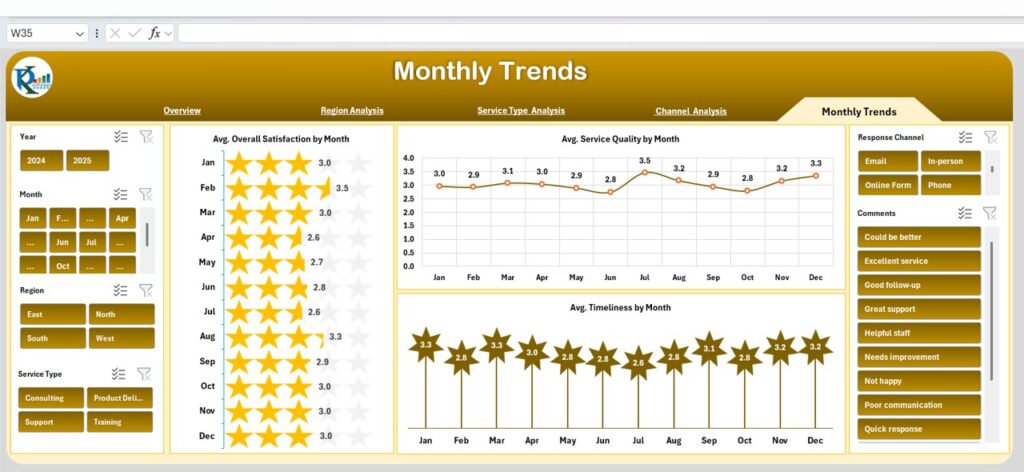 Client Satisfaction Survey Dashboard in Excel - Next Gen Templates