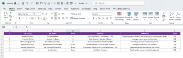 Co-working Space KPI Dashboard in Power BI - Image 7