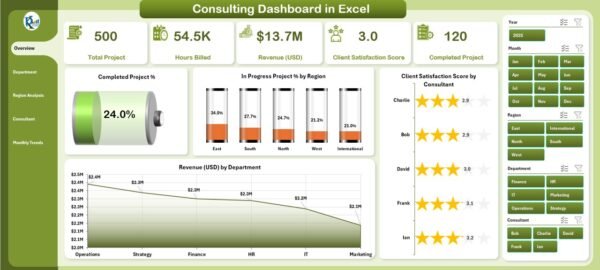 Consulting Dashboard in Excel - Image 2