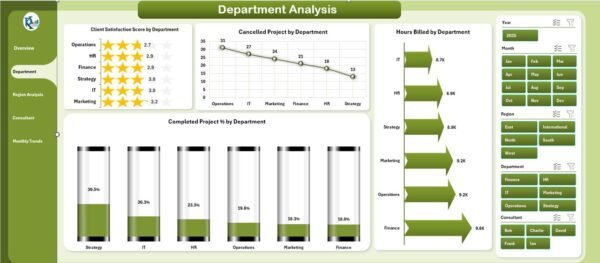 Consulting Dashboard in Excel - Image 3