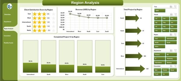 Consulting Dashboard in Excel - Image 4