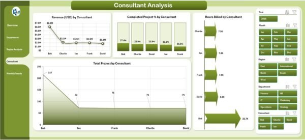 Consulting Dashboard in Excel - Image 5