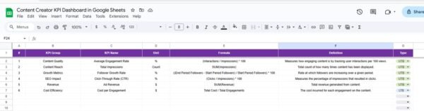 Content Creator KPI Dashboard in Google Sheets - Image 6