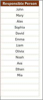 Contract Management Audit Checklist in Excel - Image 3