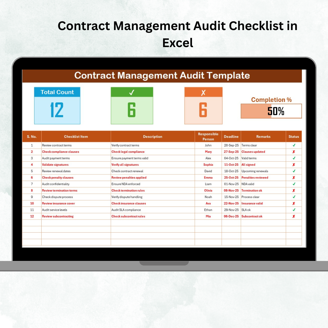 Contract Management Audit Checklist in Excel