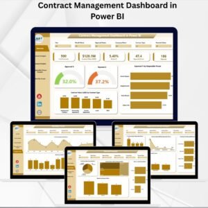 Contract Management Dashboard in Power BI