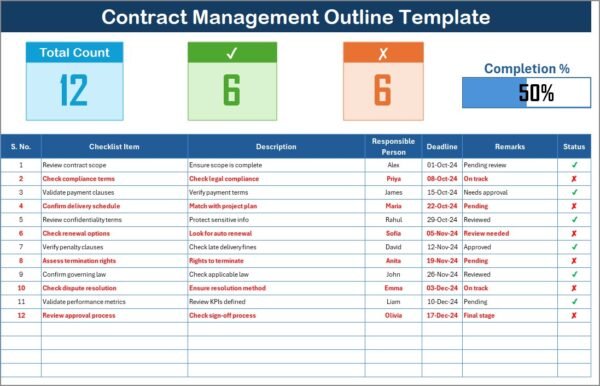 Contract Management Outline Checklist in Excel - Image 2