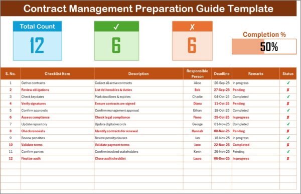Contract Management Preparation Guide Checklist in Excel - Image 2