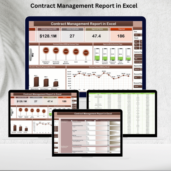 Contract Management Report in Excel