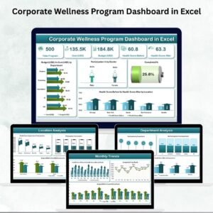 Corporate Wellness Program Dashboard in Excel