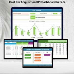 Cost Per Acquisition KPI Dashboard In Excel