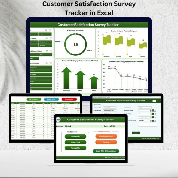 Customer Satisfaction Survey Tracker in Excel
