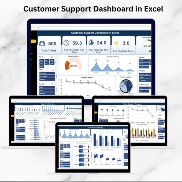 Customer Support Dashboard in Excel