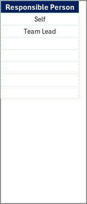 Daily Routine Checklist in Excel - Image 3