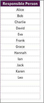 Data Privacy Planner Checklist in Excel - Image 3