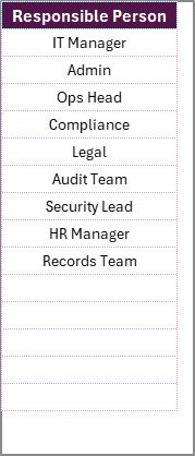 Data Privacy To-Do List Checklist in Excel - Image 3