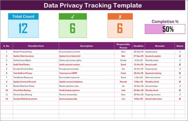 Data Privacy Tracking Checklist in Excel - Image 2