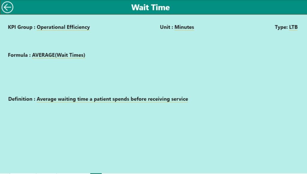 Dental Practice KPI Dashboard in Power BI Next Gen Templates