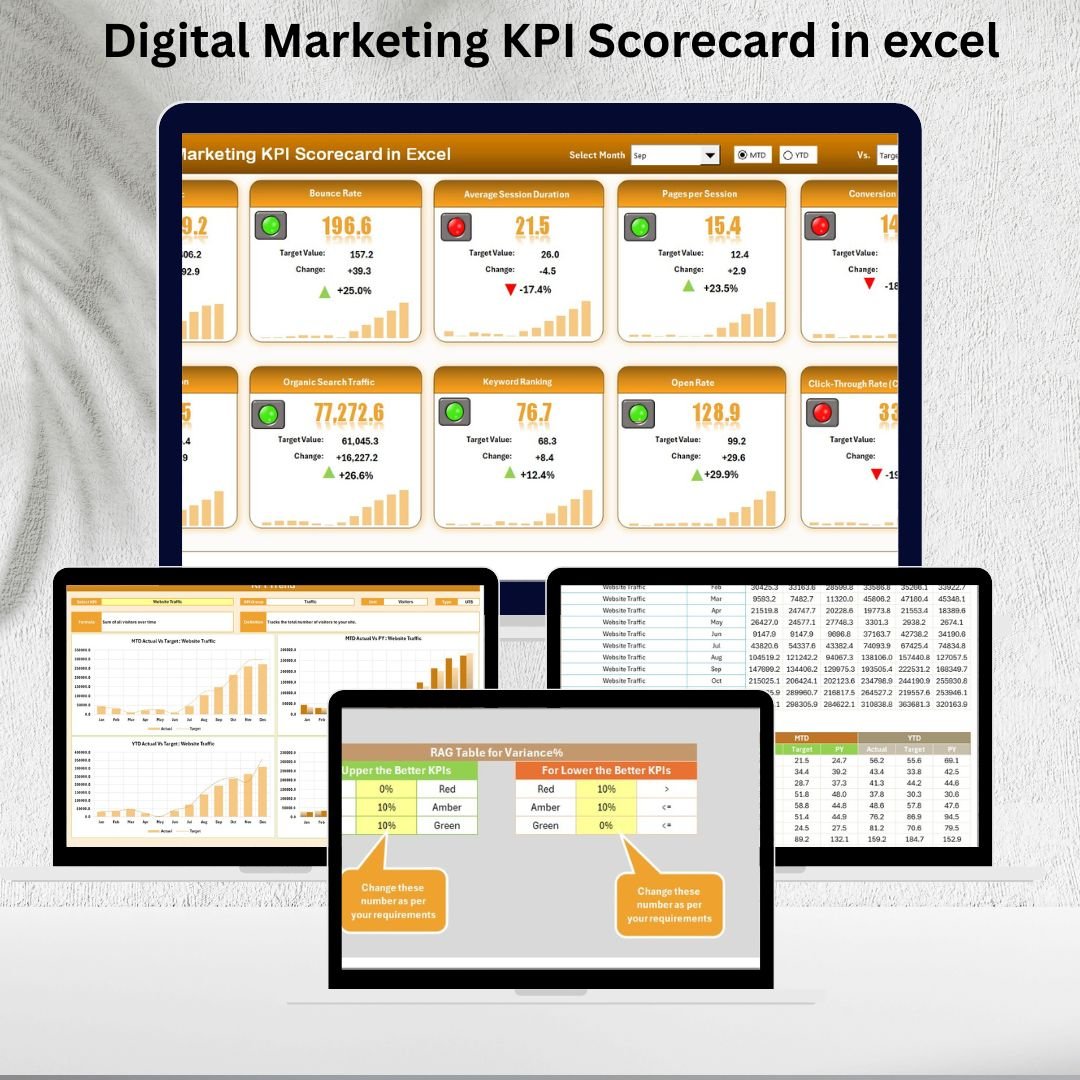 Digital Marketing KPI Scorecard in excel