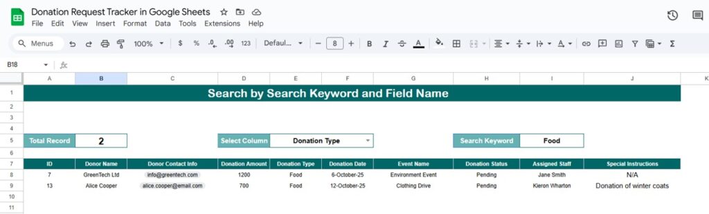 Donation Request Tracker in Google Sheets - Next Gen Templates
