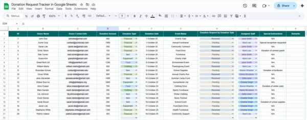 Donation Request Tracker in Google Sheets - Image 4