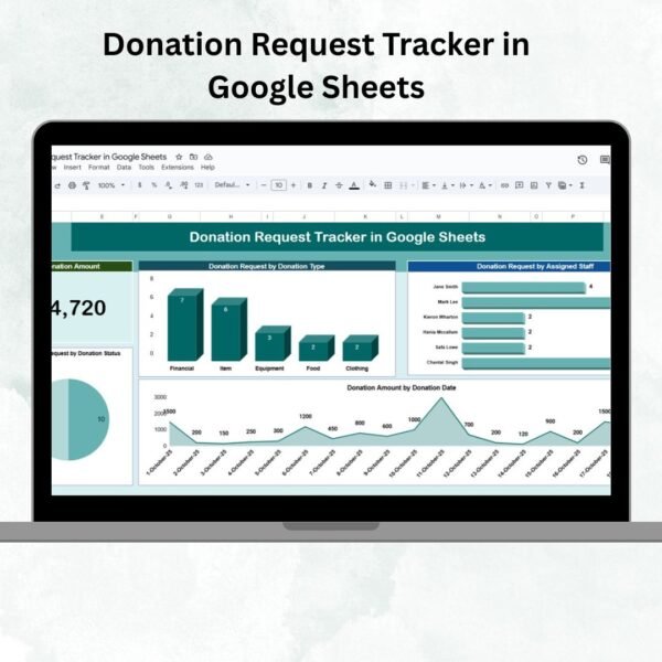 Donation Request Tracker in Google Sheets