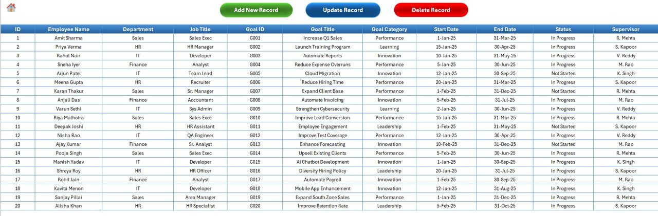 Employee Goal Setting Tracker in Excel - Image 5