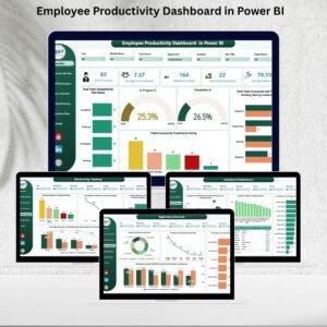 Employee Productivity Dashboard in Power BI