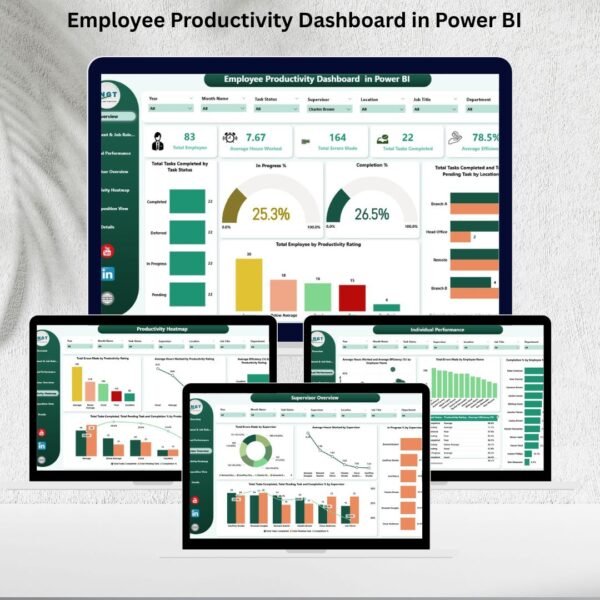 Employee Productivity Dashboard in Power BI