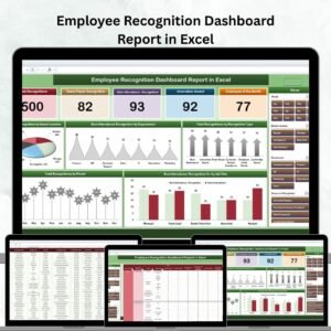 Employee Recognition Dashboard Report in Excel