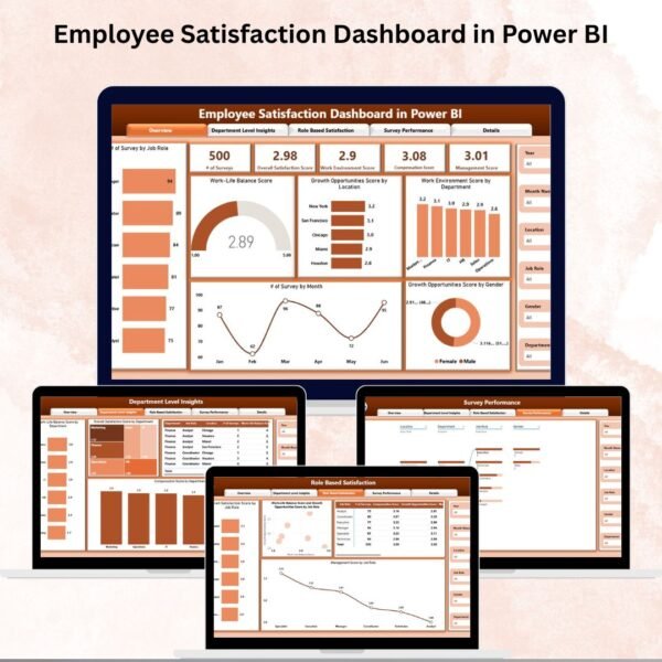 Employee Satisfaction Dashboard in Power BI