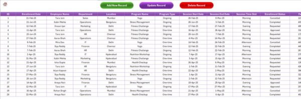 Employee Wellness Program Enrolment Tracker in Excel - Image 5