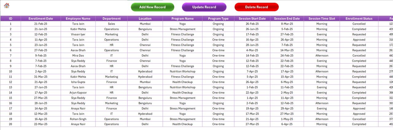 Employee Wellness Program Enrolment Tracker in Excel - Image 5