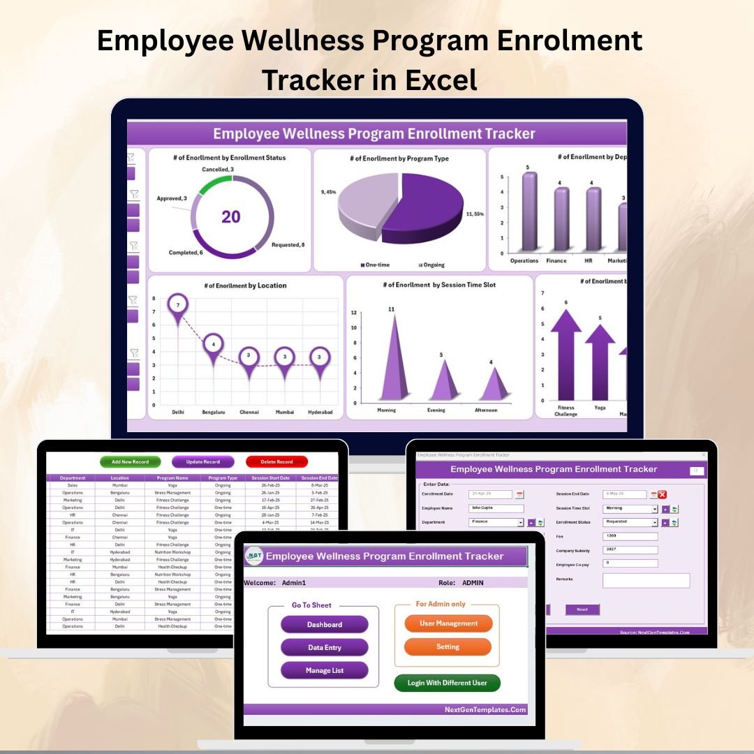 Employee Wellness Program Enrolment Tracker in Excel