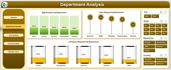 Facilities Management Dashboard in Excel - Image 3