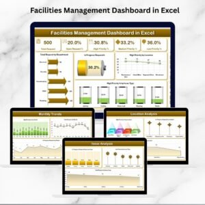 Facilities Management Dashboard in Excel