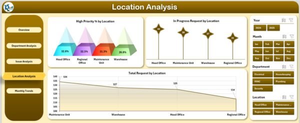 Facilities Management Dashboard in Excel - Image 5