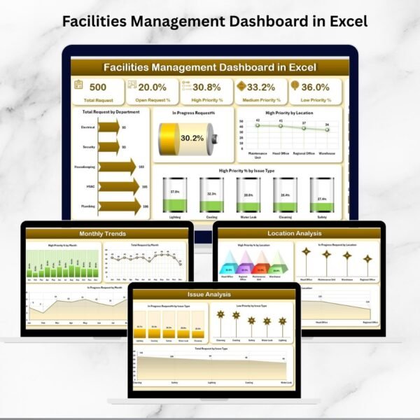 Facilities Management Dashboard in Excel