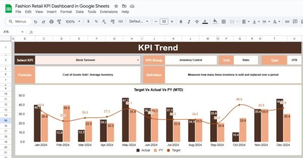 Fashion Retail KPI Dashboard in Google Sheets - Image 3