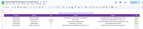 Fashion Retail KPI Dashboard in Google Sheets - Image 7