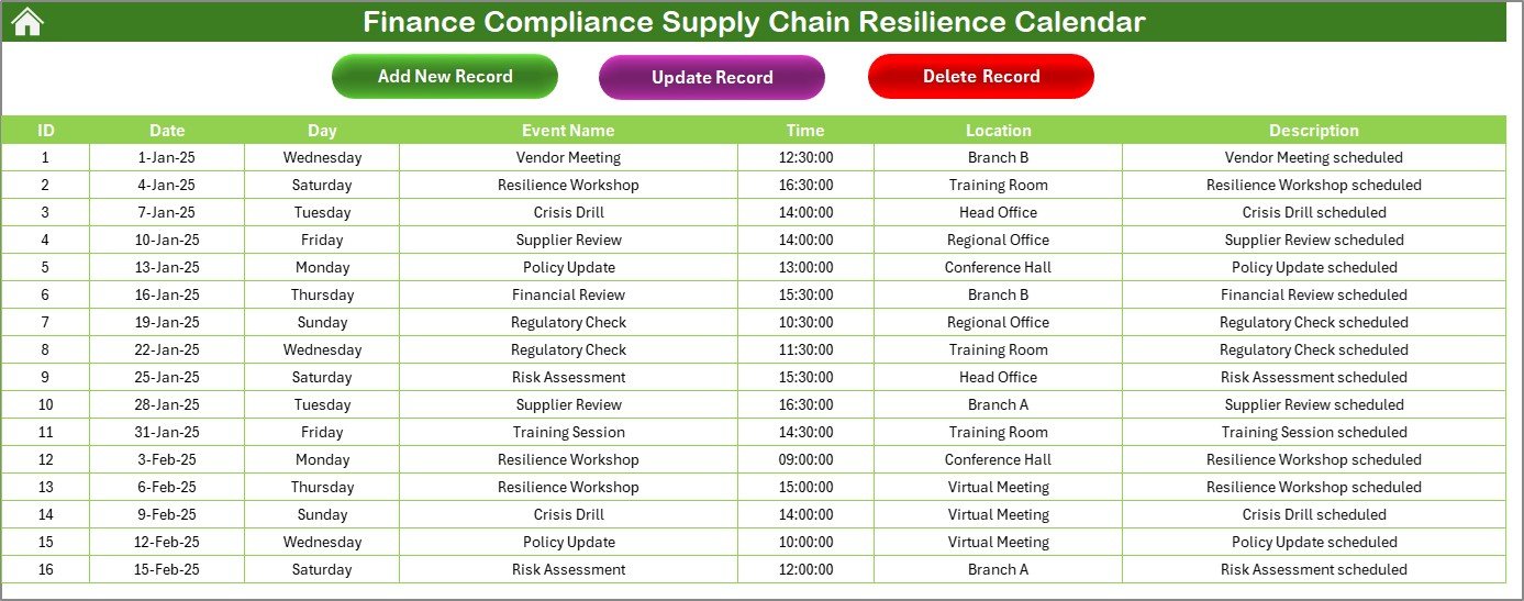 Finance Compliance Supply Chain Resilience Calendar in Excel - Image 6