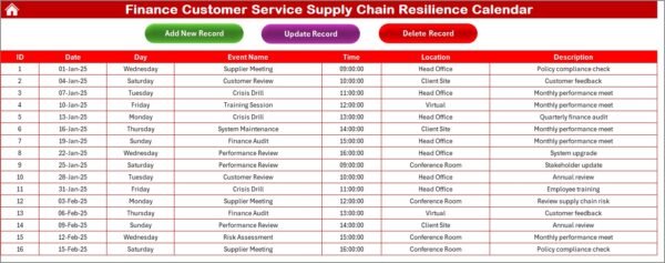 Finance Customer Service Supply Chain Resilience Calendar in Excel - Image 6