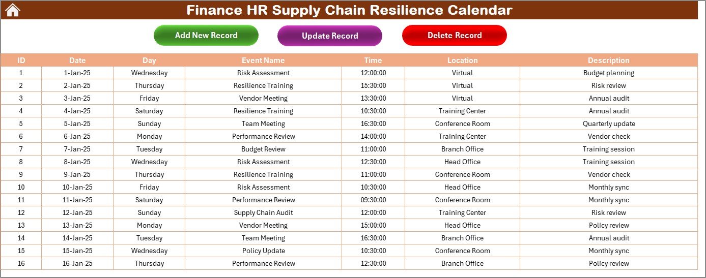 Finance HR Supply Chain Resilience Calendar in Excel - Image 6