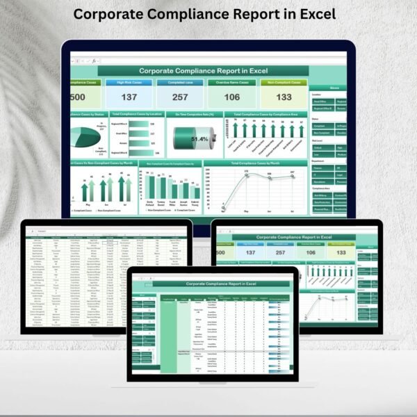 Corporate Compliance Report in Excel